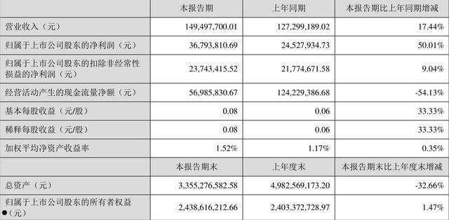 柘中股份(柘中股份是什么公司)