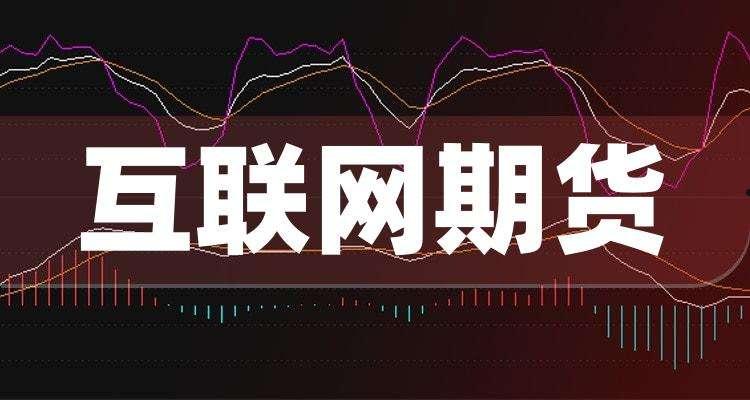 厦门期货(厦门期货公司)