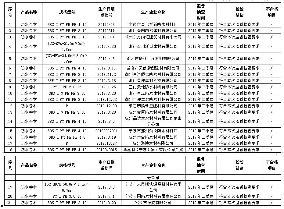 聊城华经高科2022债权1号合同存证(美国最大的债权国是谁)