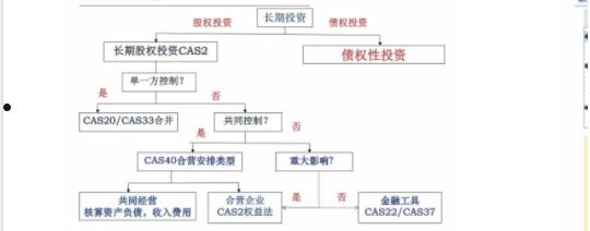 金堂县国有资产投资经营债权转让项目(金堂县国有平台公司)