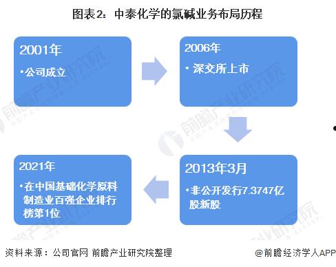 000510(000510股吧东方财富)