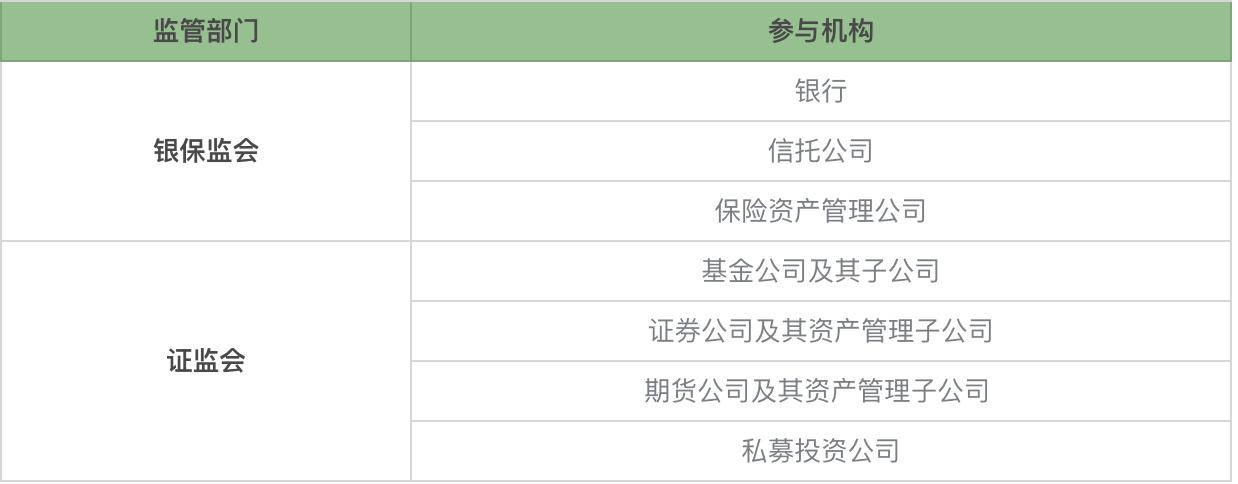 山东RC应收账款债权资产(应收账款属于标债债权资产吗)