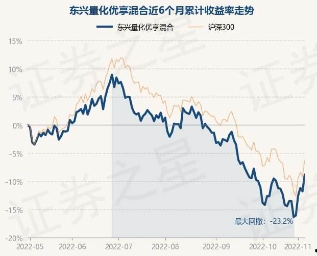 河南许昌市东兴开发建设债权(许昌市东兴开发建设投资有限公司信用评级)