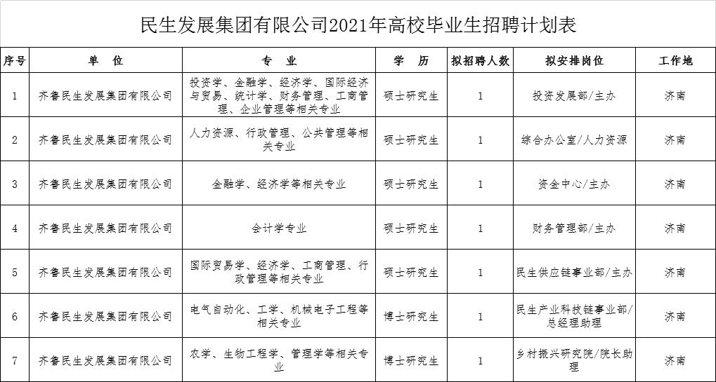 邹城市CZ控股债权资产(邹城市创毅房地产开发有限公司)