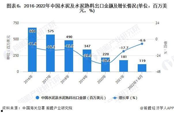 金额(金额超过多少可以立案)