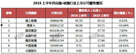 600819(600819东方财富)