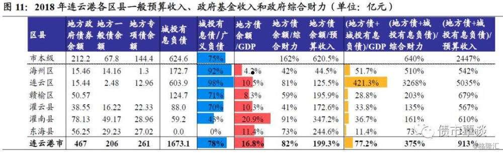 央企信托-山东寿光城投债券(寿光信托违约)