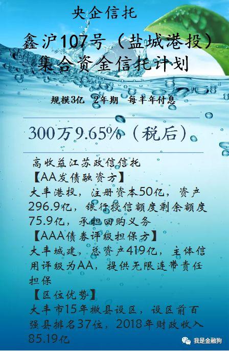 央企信托-173号山东寿光集合资金信托计划(寿光信托违约)