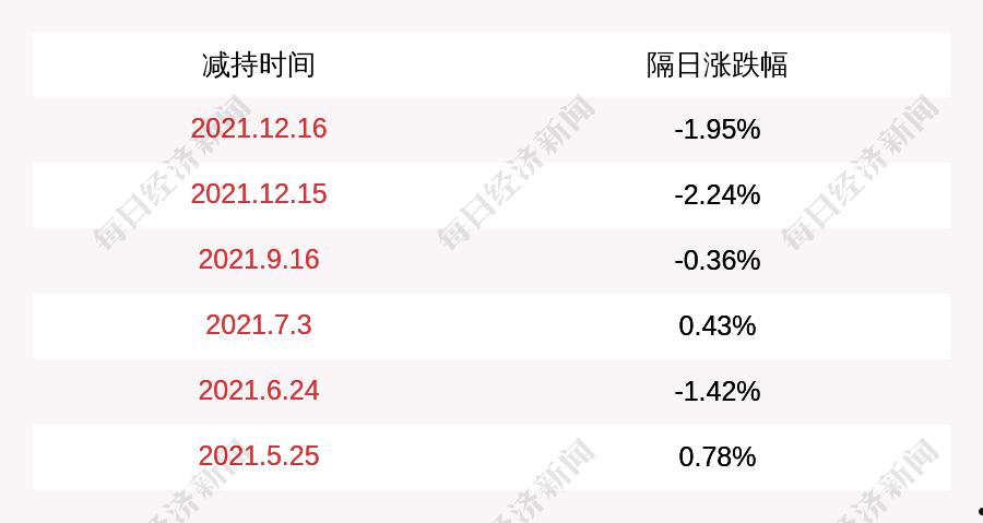 融亨万疆二号私募证券投资基金的简单介绍