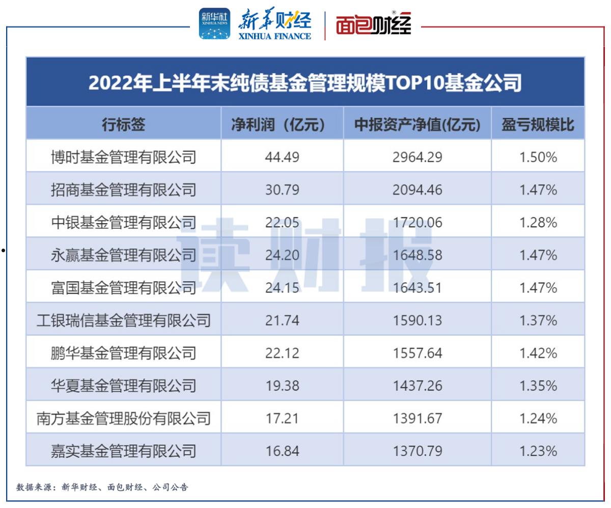 山西信托-中林集团公募债1号(山西省信托投资公司)