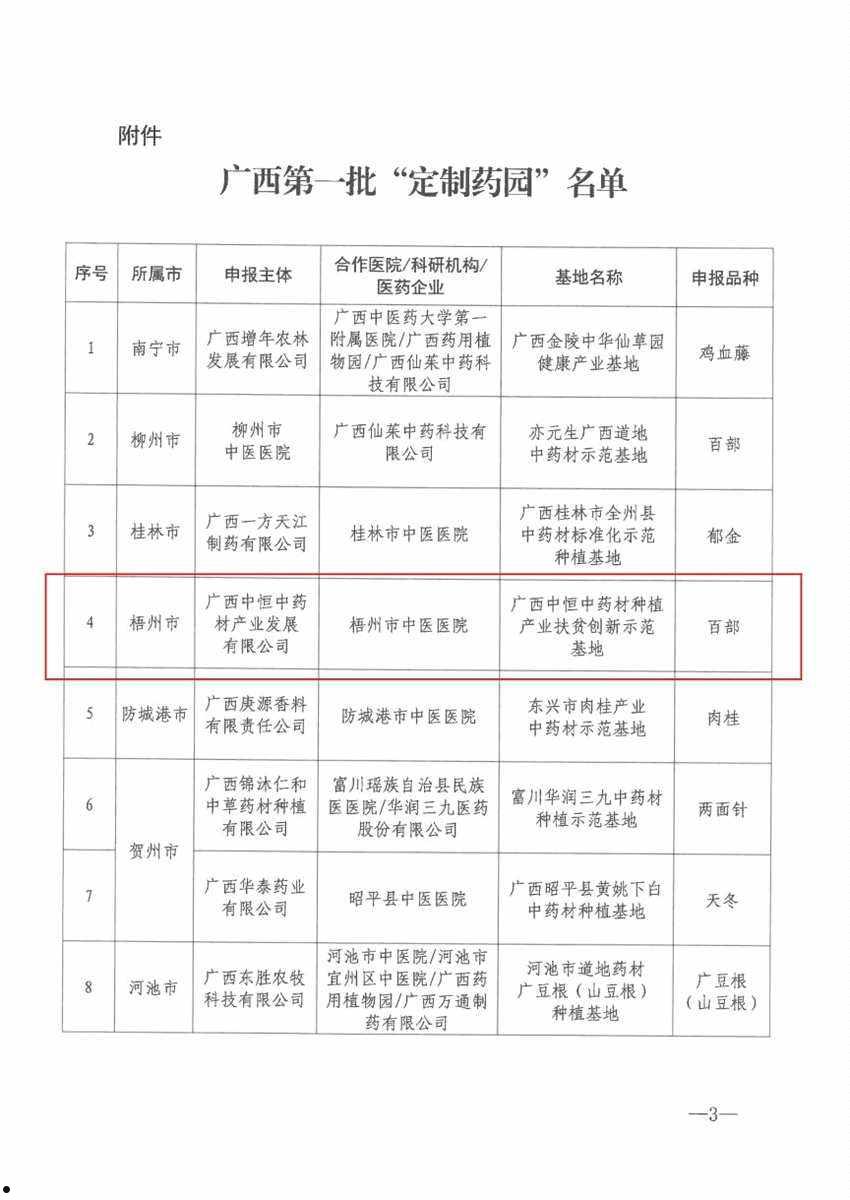 中恒集团600252(中恒集团600252股吧)