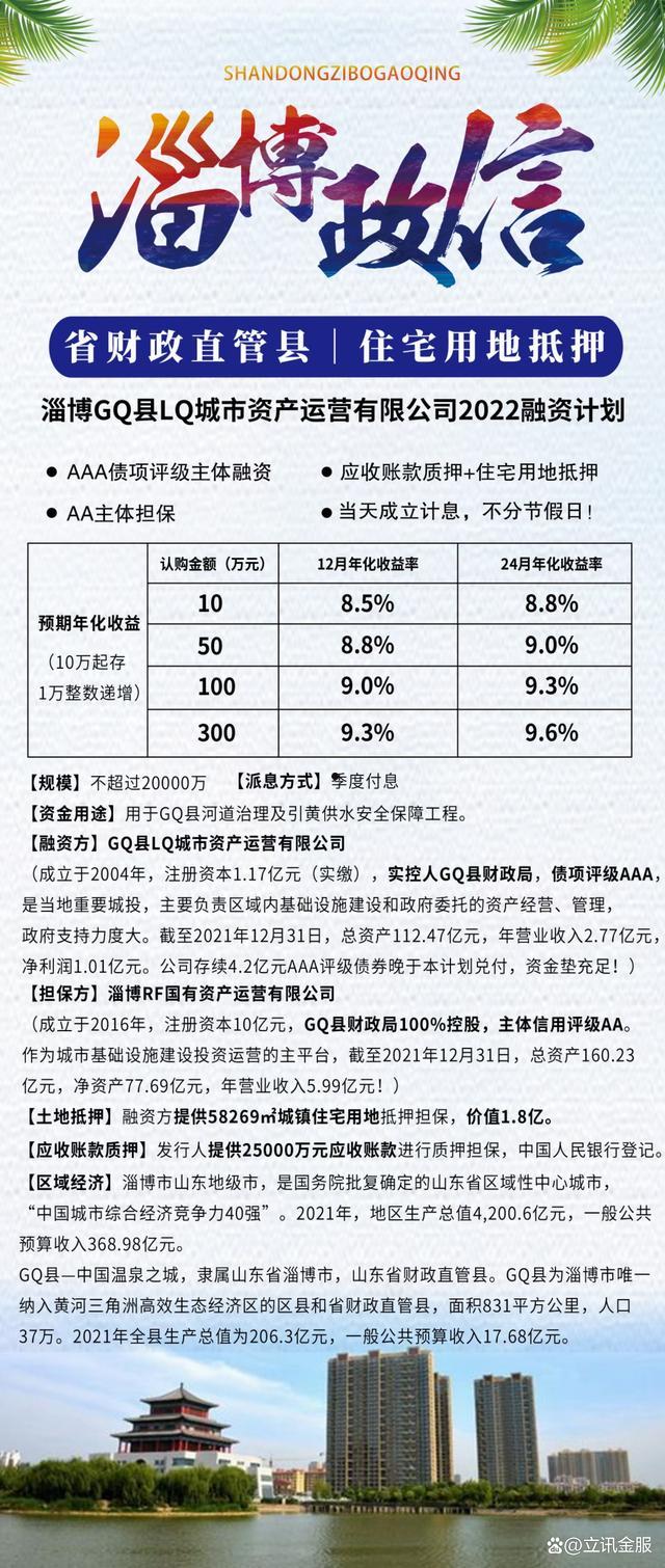 山东省财政直管县政信债权资产(山东省财政厅国有金融资本管理服务中心)