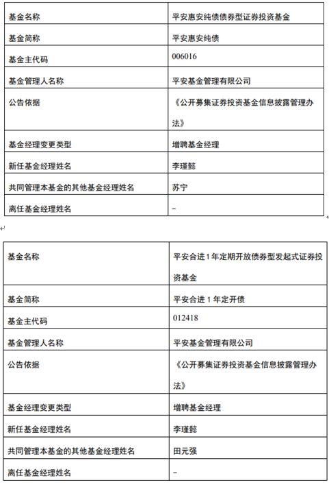 潍坊滨海公有2022年资产收益权债权项目(潍坊滨海国有资产投资公司)