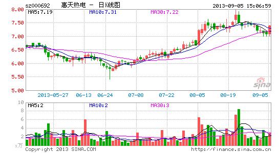 千股千评(千股千评实时查询)