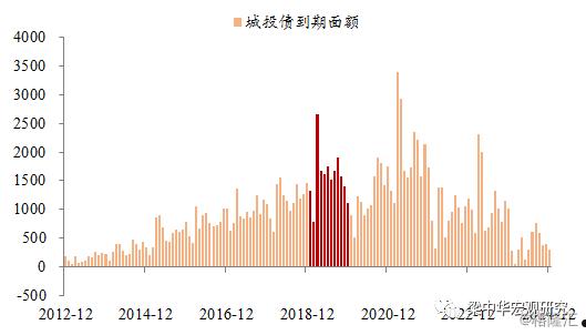 金泽城投债8号四川江油标债(四川省地方债券)