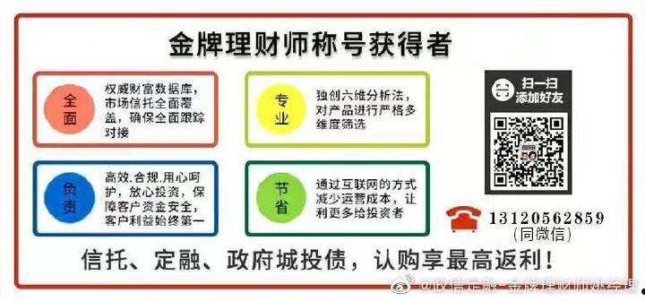 邹城市万融实业开发2022年债权资产项目(邹城市万融实业开发2022年债权资产项目招标公告)