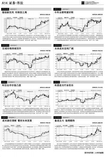 002286(00228开头的电话是哪里)