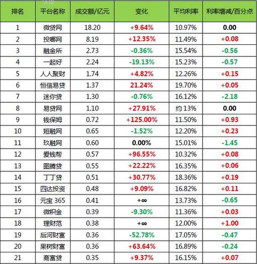 天津兴宁建投债权转让计划（2、3、4号）(天津宁河兴宁于克谦)