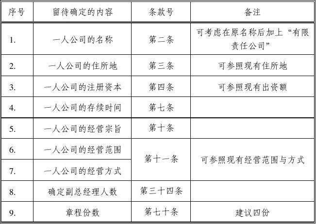 监事会制度(监事会制度最早出现在德国)