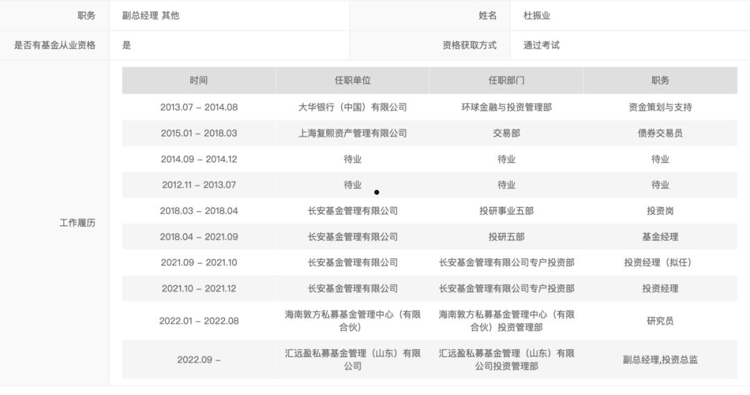 山东淄博融锋债权计划(北京国融工发投资管理有限公司)