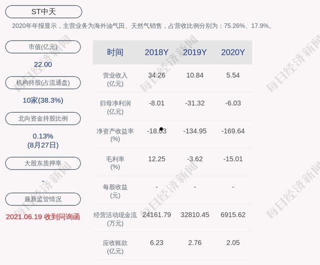 中兴商业股票(中兴商业股票吧)