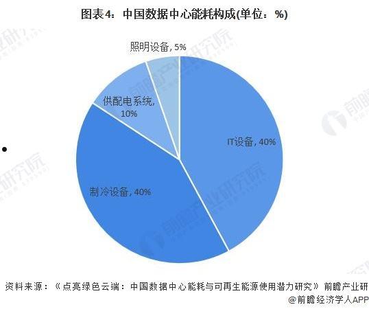 中国数据(中国数据库网站入口)