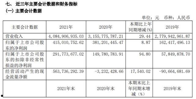 天通股份600330(天通股份增发价)