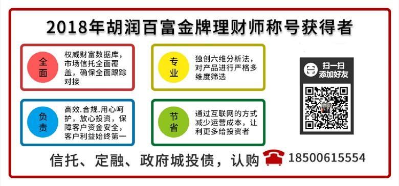 昌邑市昌盛产业发展投资2022债权1号(昌邑产业园)