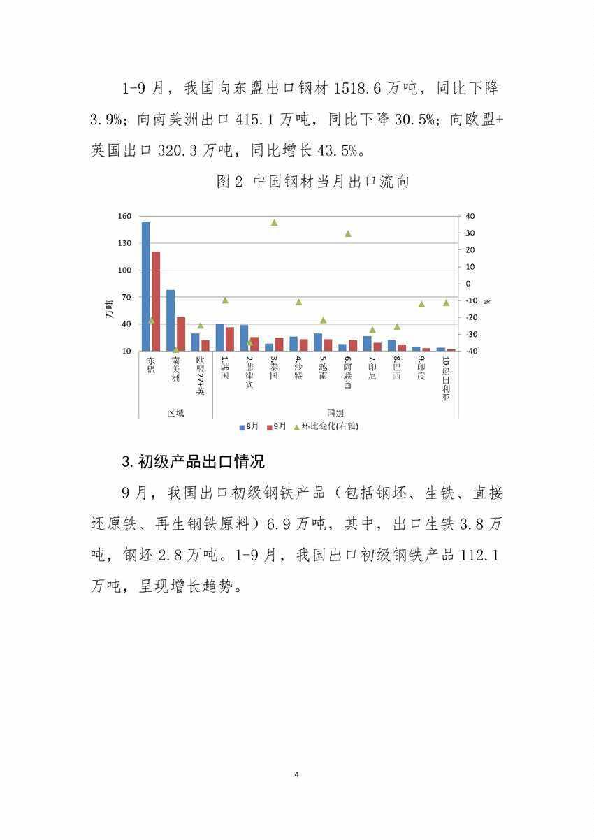 产品出口(产品出口的会计分录)