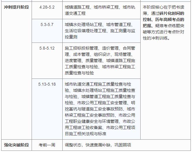 天津腾祥市政2022债权转让计划的简单介绍