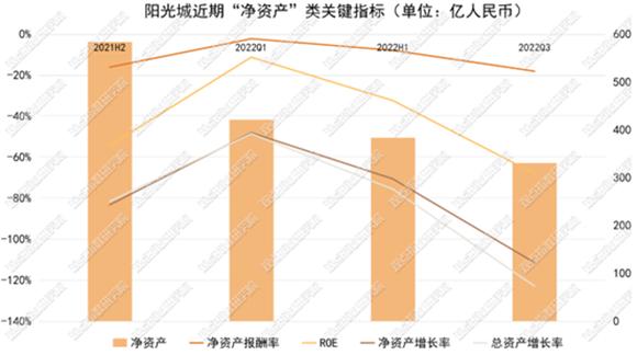 天津腾祥市政2022债权转让计划的简单介绍