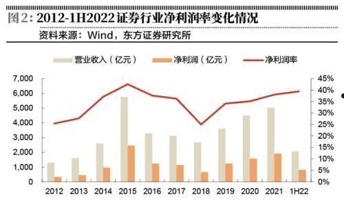 山东烟台市元融投资2022年债权资产(烟台市元融投资有限公司)