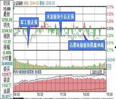 300112股票(300112股票最新消息)