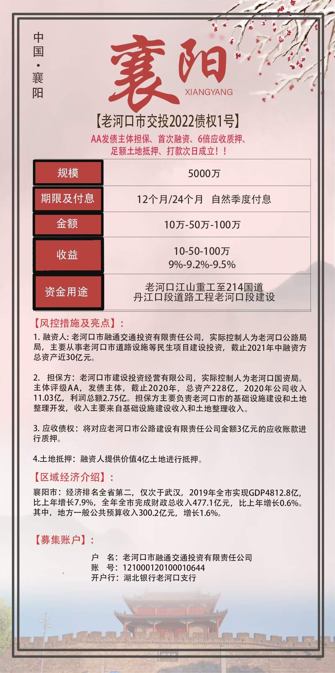 湖北老河口市建设投资经营--xx产业园项目定向融资产品(湖口新动能产业园区项目)