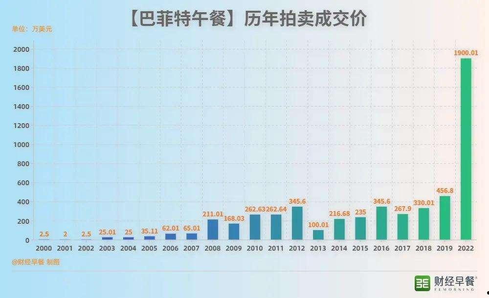 海富回报(海富回报基金净值 519007历史净值)