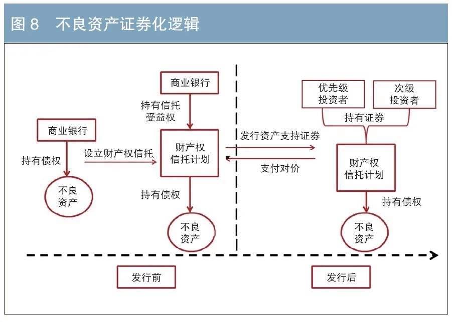 惠民八号-江苏徐州睢展实业债权收益权资产计划的简单介绍