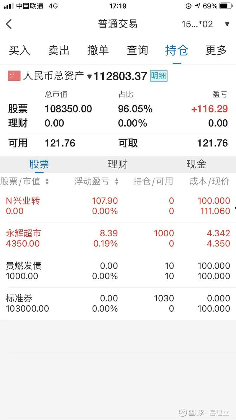 山东烟台市元融投资2022年债权资产(山东烟台市元融投资2022年债权资产规模)