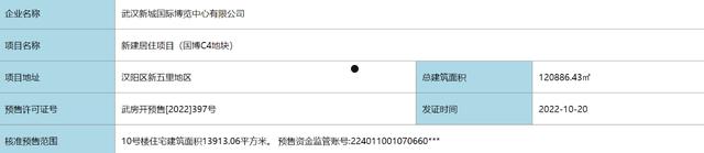 2022潍坊滨城城投债权20号、26号(城投债利率一般是多少)