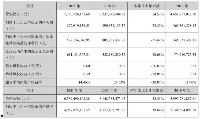 科顺股份股吧(300737科顺股份股吧)