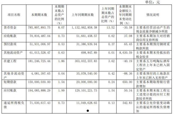 山东聊城民安债权资产(山东聊城经开置业2020年债权资产)