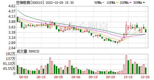 诸城财金2022年债权(诸城财金2022年债权转让)