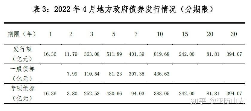 寿光晟兴2022年债权(2022年寿光菜博会)