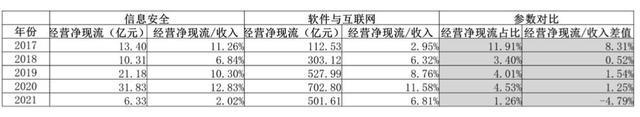 江油鸿飞投资债券(应收账款)转让项目1-3号(江油市鸿飞集团有限公司)