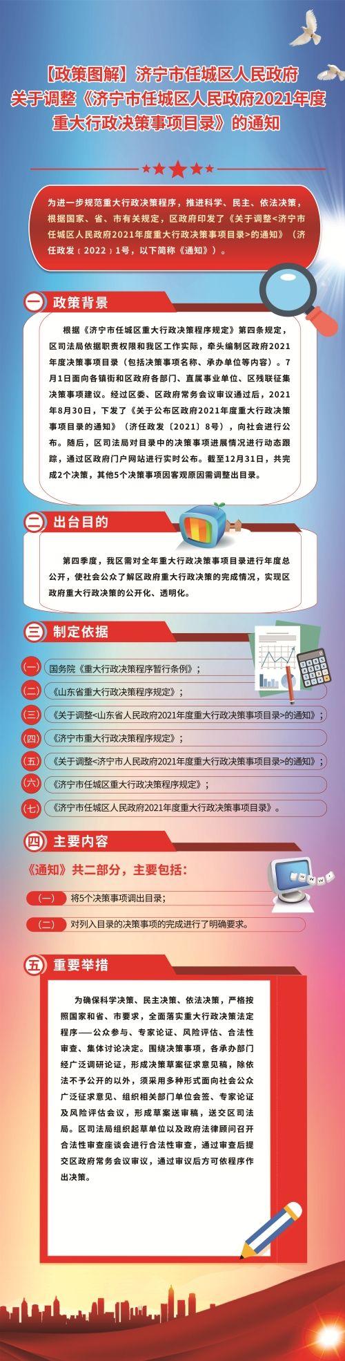 山东济宁经开产业发展2022年债权资产转让计划(济宁经开区土地出让)