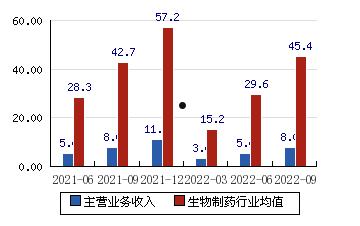 300039(300039千股千评)