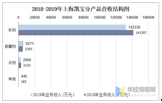 300039(300039千股千评)