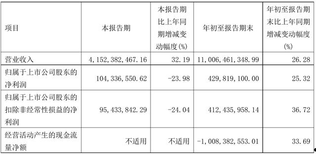 600879股票(600879股票代码)