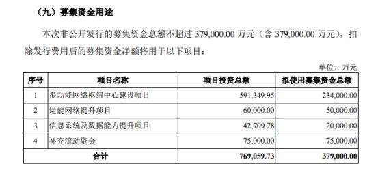 600233股票(600233股票为什么涨)