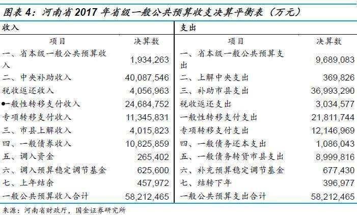 济宁JXJY国有资本2022债权资产项目(济宁市国有资产管理委员会)