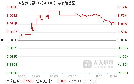 中邮优势590003(中邮优势590003 中邮优势590002)